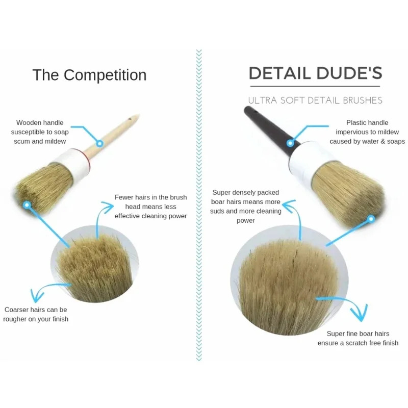 5 super miękkich szczotek do c – Car Detailing Brush Set Boar Hair Interior recenzja i cena